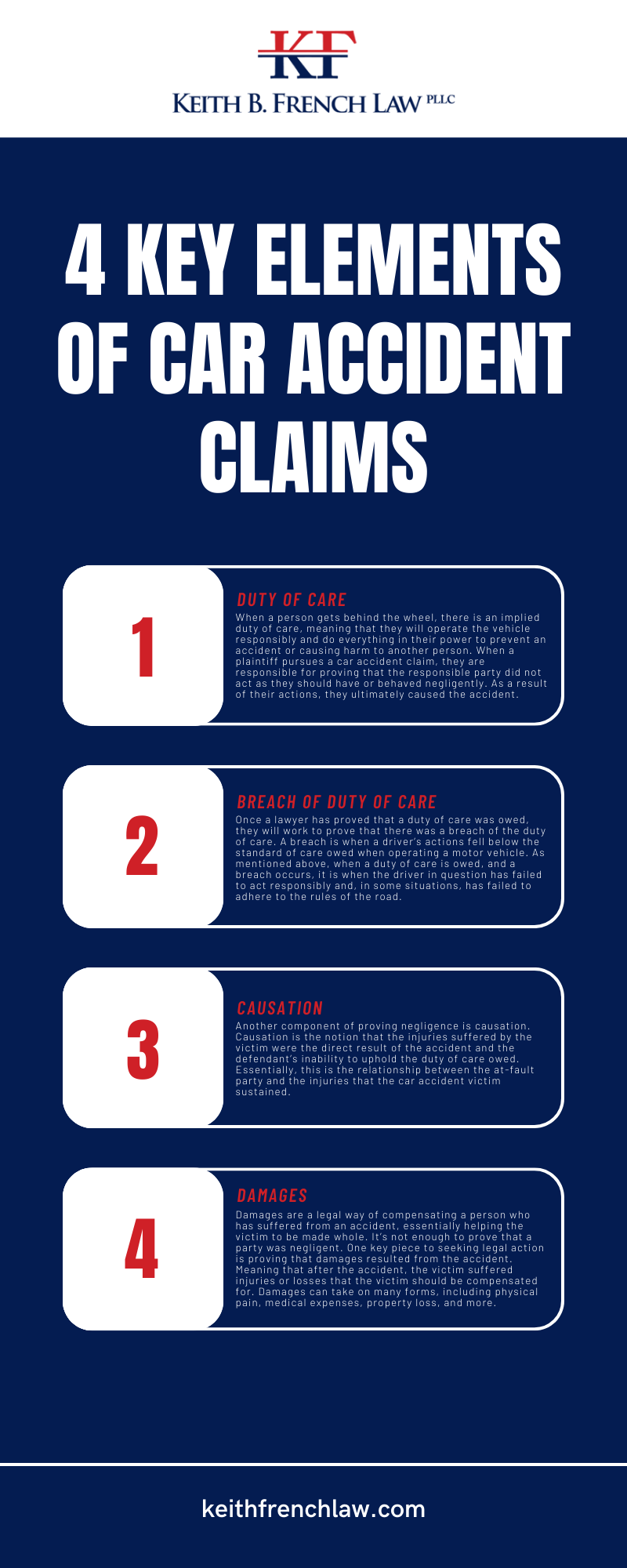 4 Key Elements of Car Accident Claims Infographic